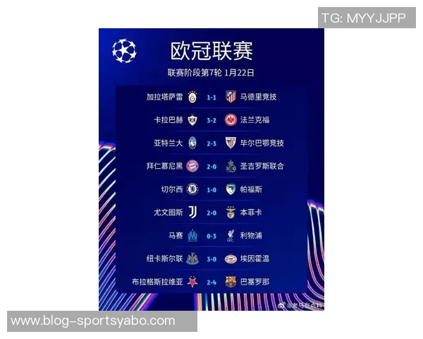 欧冠小组赛最新积分榜拜仁稳居榜首巴萨红军蓝军暂列中游位置